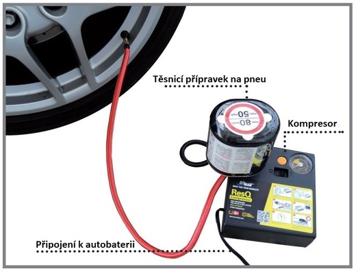 Sada na opravu pneumatik, kompresor a lepidlo - airMAN
