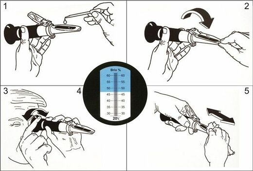 Refraktometr univerzální pro ovocné koncentráty (džusy, sirupy, džemy atd.) AT 32 SIXTOL