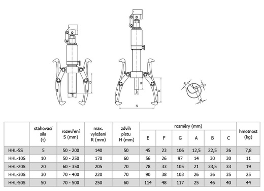 Dvou- a tříramenný hydraulický stahovák 10t - HHL-10S