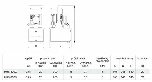 Elektrická hydraulická pumpa s tlakoměrem, dvourychlostní, 20 bar - HHB-630B